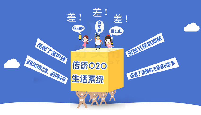 o2o生活服务系统开源,o2o平台解决方案