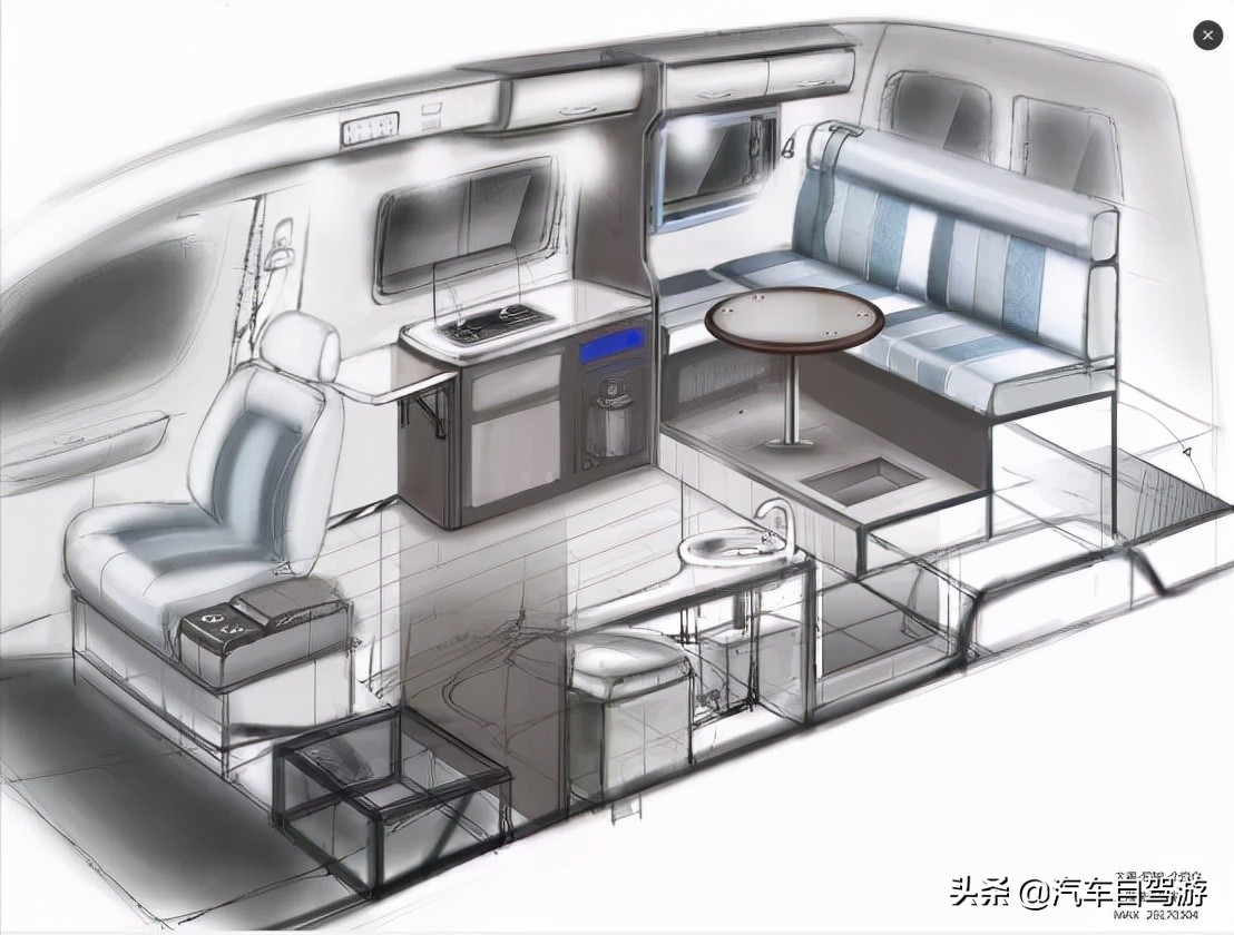 太阳能房车改装效果图,房车自驾游改装最佳方案