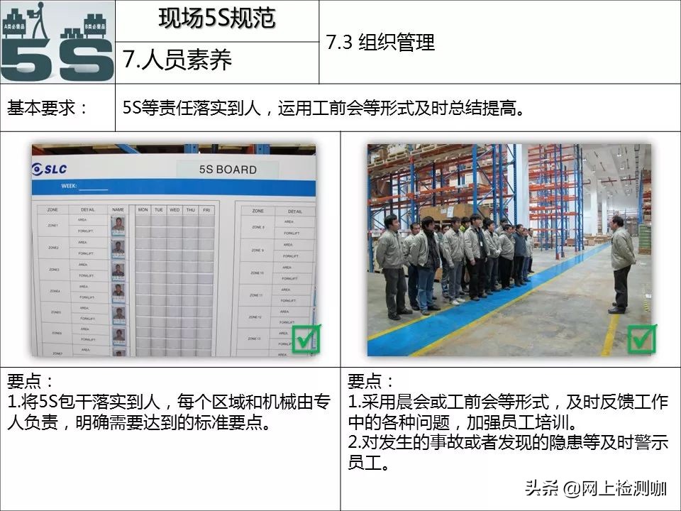 5s现场管理标准手册,5s管理与现场改善方法图片