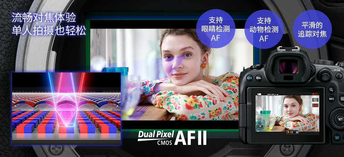 进阶玩家,佳能eosr6上手全画幅微单新标准