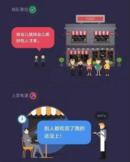 餐厅差评嫌酒水贵怎么回复,关于餐厅环境方面的差评回复