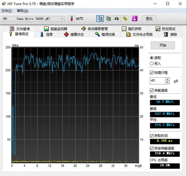 西部移动游戏硬盘推荐,西部数据移动硬盘装游戏推荐
