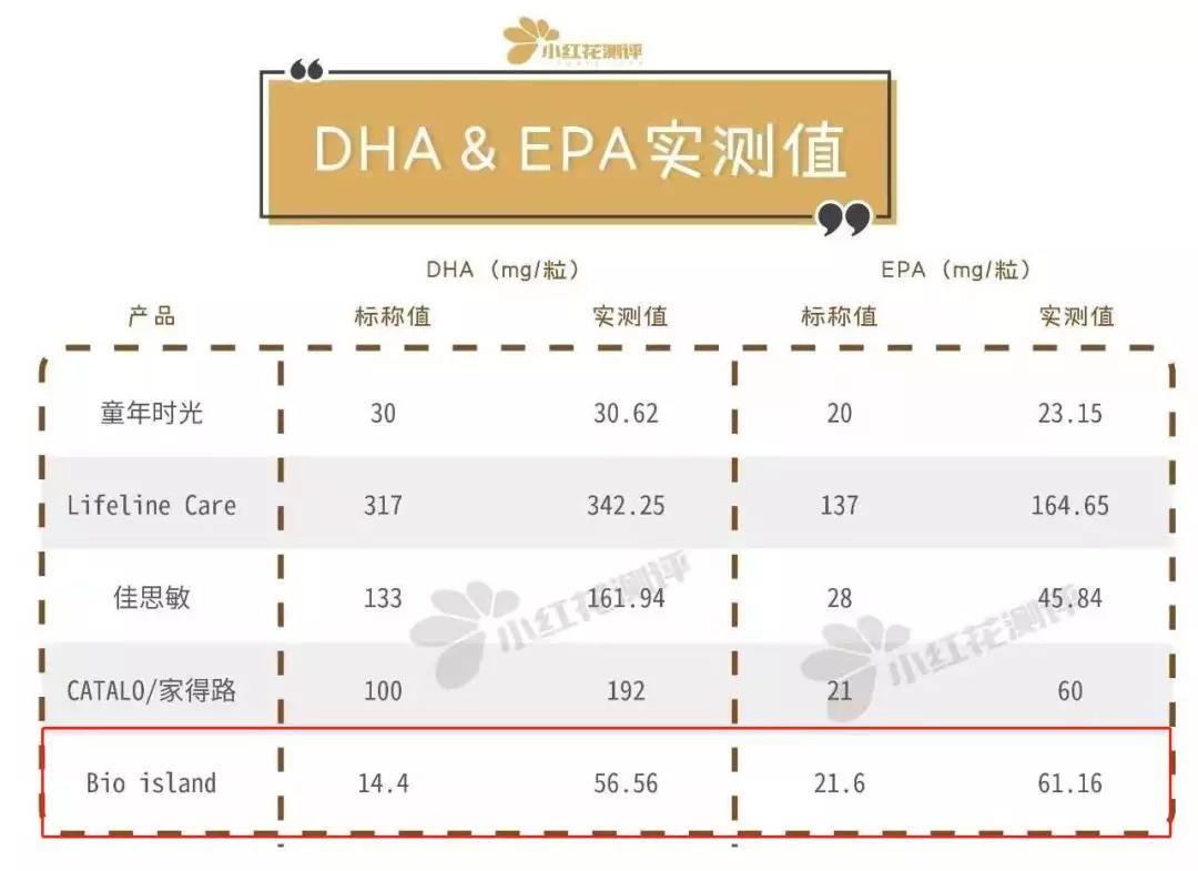 花爸双十一真实“打”榜,母婴类热销榜上有哪些不为人知的黑历史
