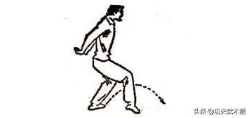 儿童少林拳教学基本拳法,少林通背拳实战用法