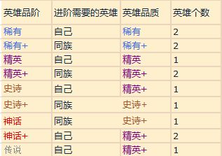 挂机游戏的魅力,挂机玩游戏怎么操作