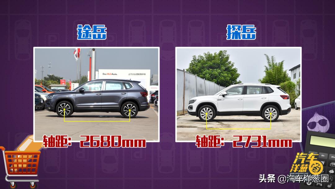 预算10-20万途岳怎么样,买紧凑型suv途岳好吗