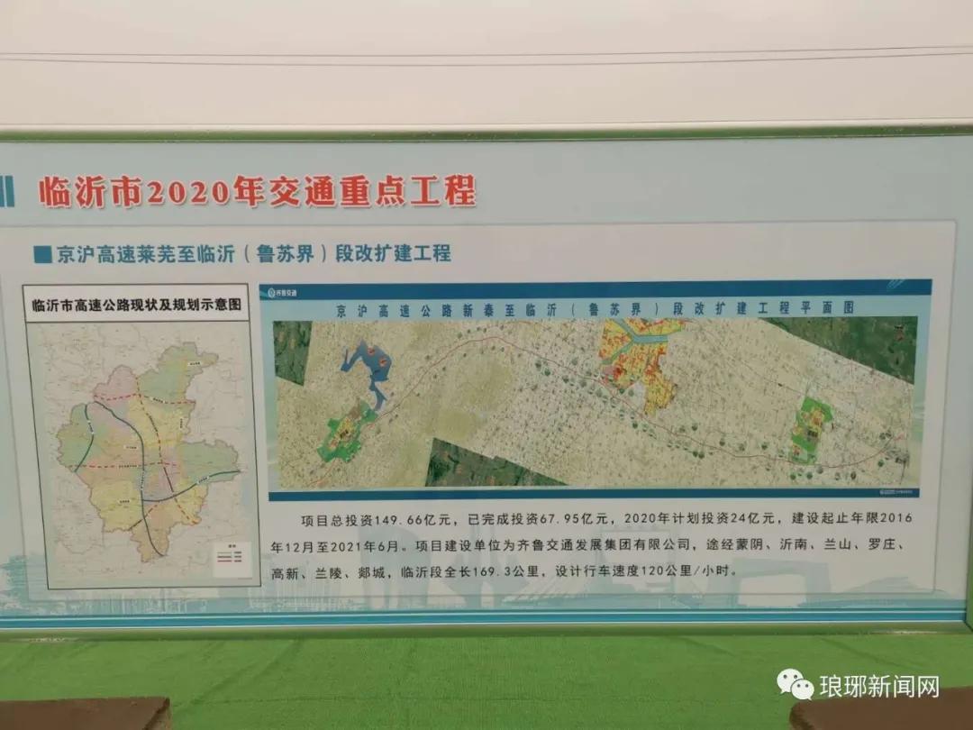 临沂中心城区基础设施及重点项目,临沂动员大会