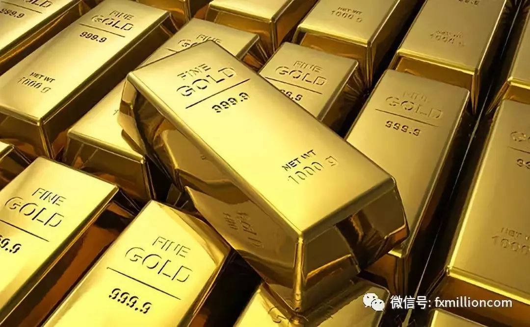 金银k线图讲解,万銮学院怎么样