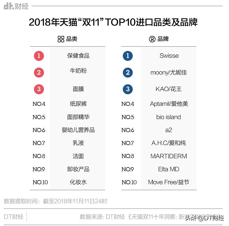 吃了保健品人为什么感到年轻,焦虑的人适合吃什么保健品