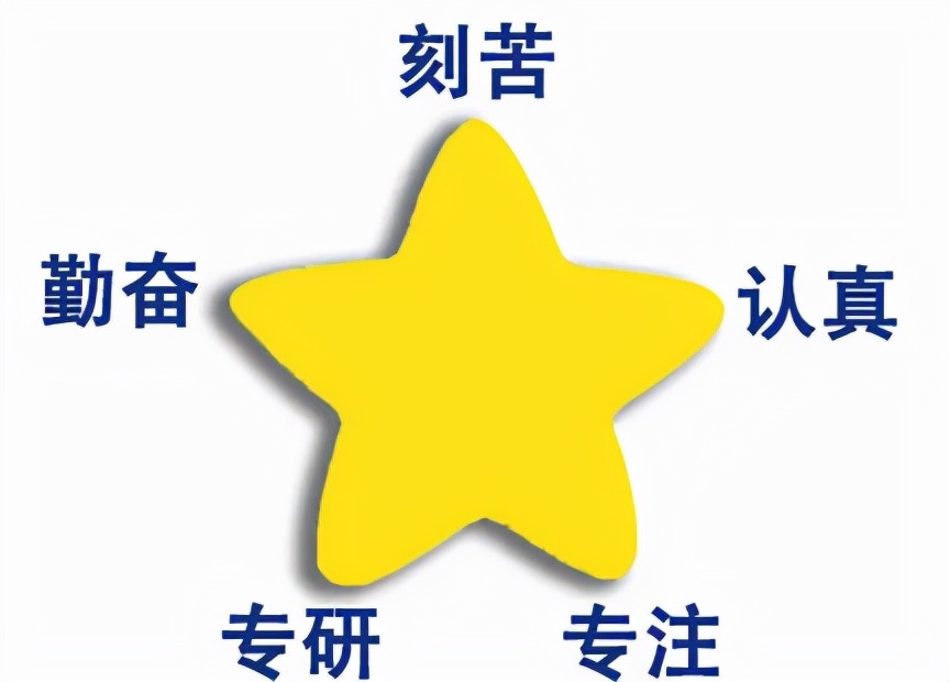 你知道五角星是几个角吗,你知道五角星代表什么