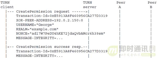 p2p网络穿透技术,p2p穿墙常用技术