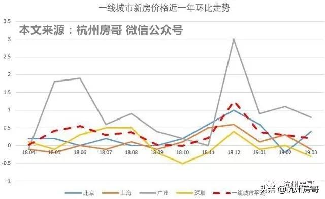 杭州德清房子值得买吗,杭州德清房产