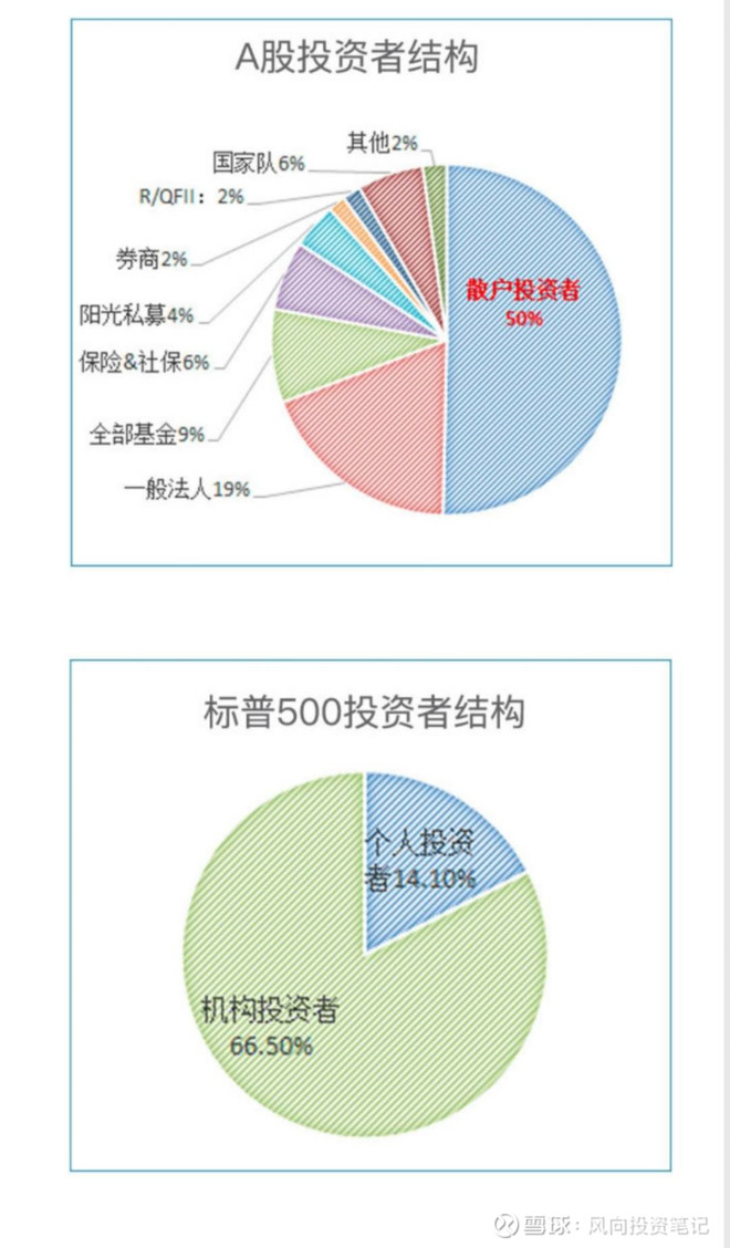 什么是换手率通俗讲,什么是换手率