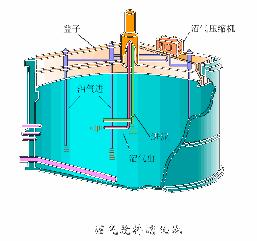 污水处理工艺图集,污水处理厂设备的工艺流程讲解