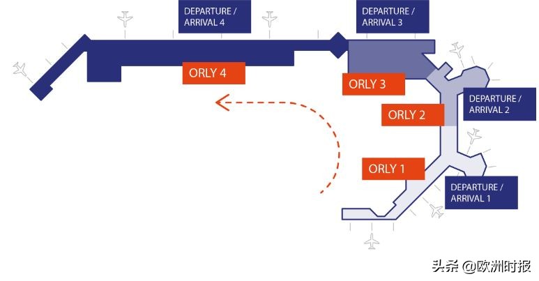 欧洲十大排名前十的机场,法国机场全世界排名