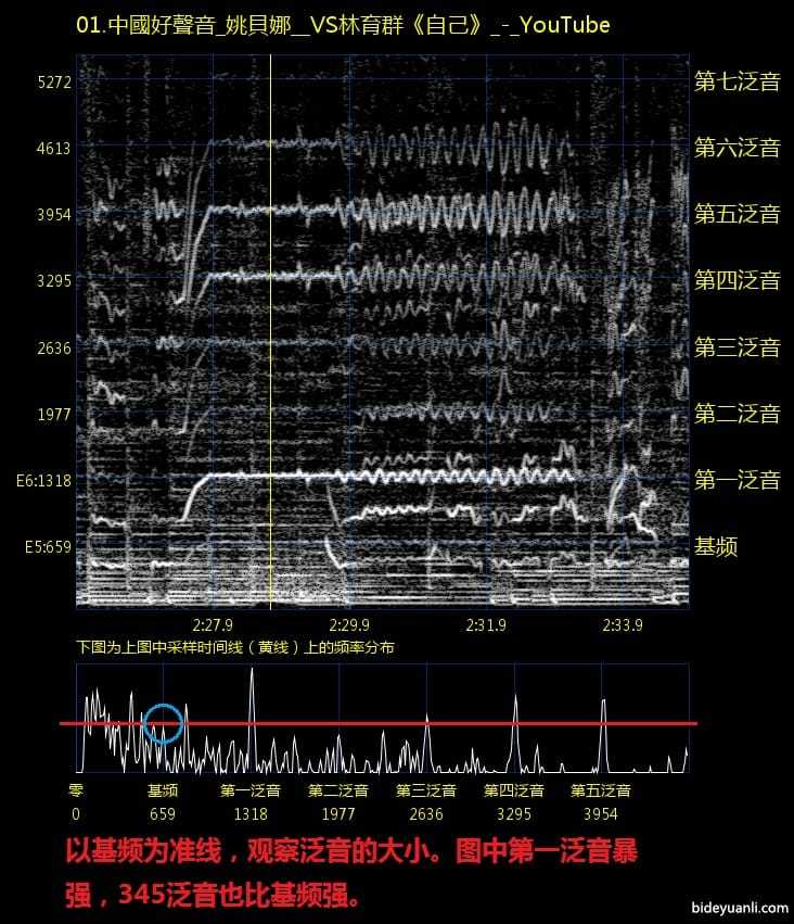 人工智能生成音频技术,人工智能合成音频是如何制作的