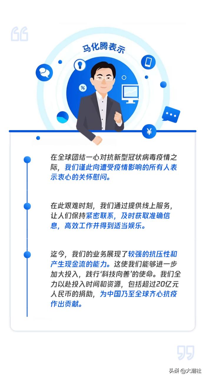果然大赚！腾讯一季度狂揽1080亿，马化腾坐稳中国首富