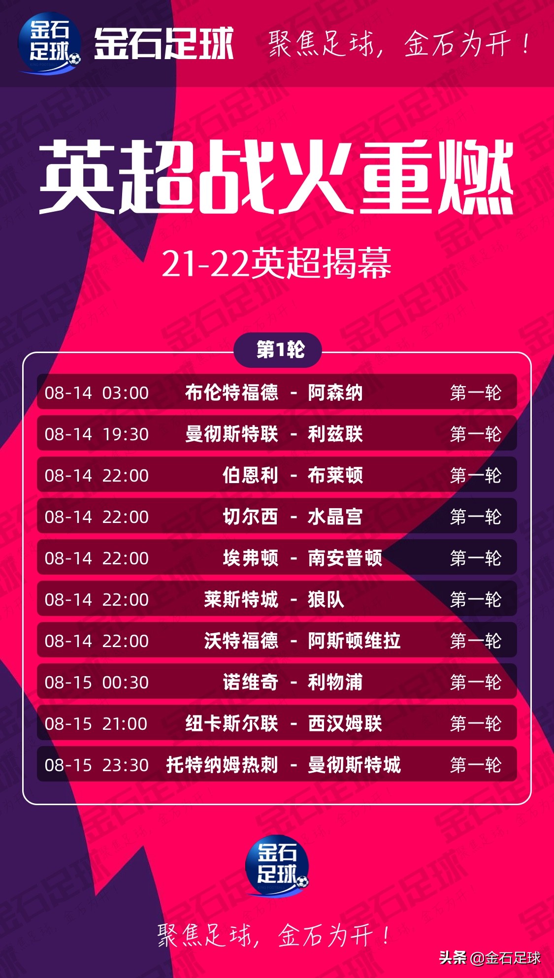 英超战火重燃,今日英超赛程表最新