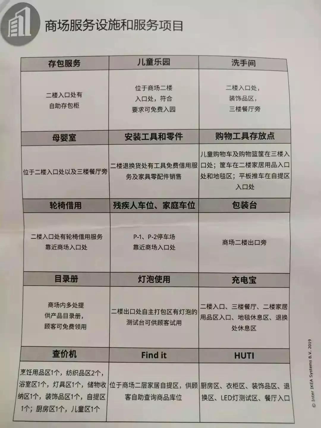 郑州宜家商场最新状况,宜家郑州商场后续