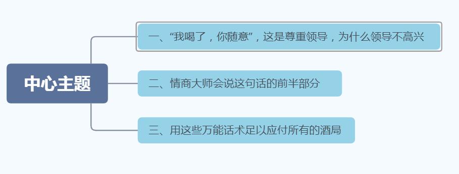 被提拔后在酒局上如何向领导敬酒,酒局别人说你干了我随意怎么反击