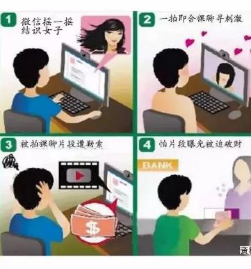 网络支付犯罪有哪些,什么是互联网金融犯罪