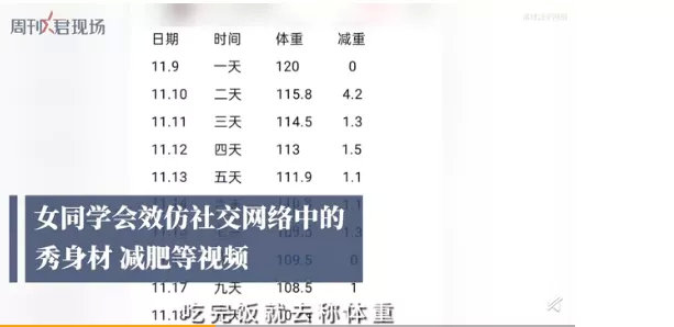 把管子插进胃,14岁女孩一天催吐5次:孩子,别再作践自己