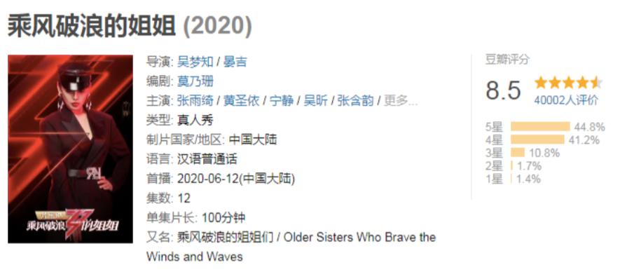芒果tv乘风破浪的姐姐,乘风破浪的姐姐芒果