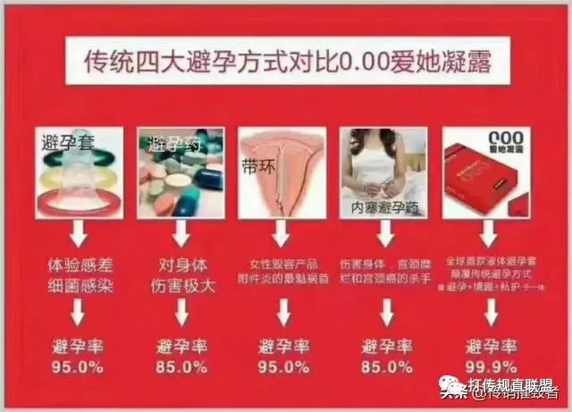 从“兰若优”到“欧迪玛”，由爱集团的新零售模式有何猫腻？