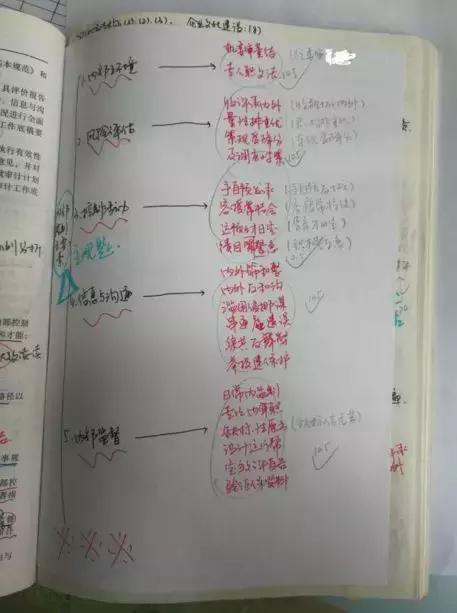 备考cpa可以拼命吗,考cpa的忠告