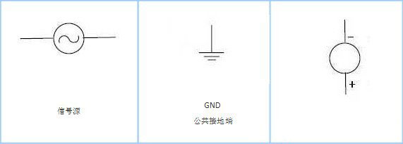 收藏了很久的电子元器件符号大全,电子元器件符号和作用