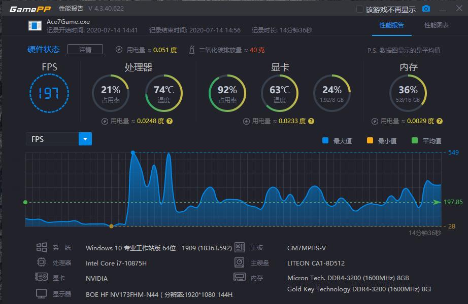 火影t6a测评13代i7,i7-10875h加rtx2070跑分