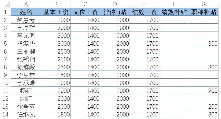 选定区域包含多重数值怎么合并,数据透视表多重合并计算区域