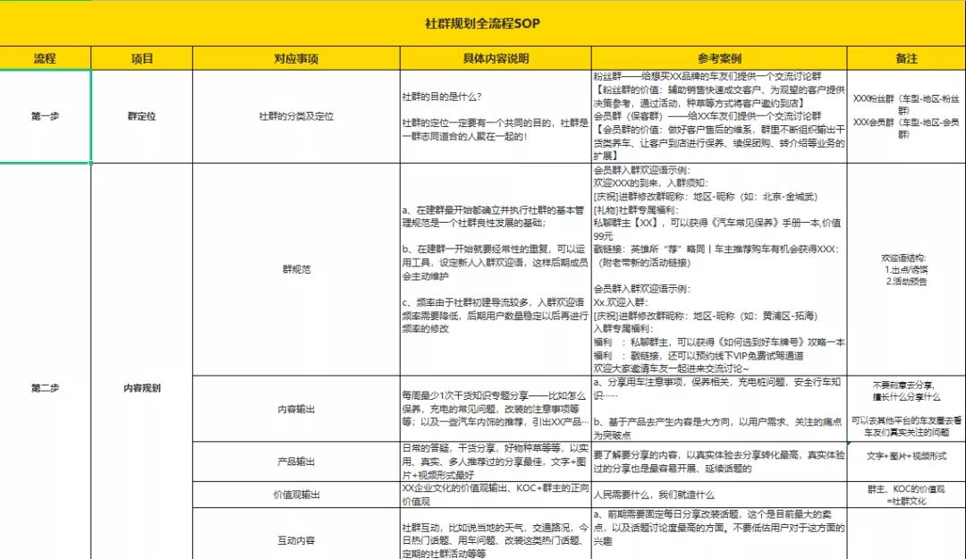 企业微信群和微信群的区别在哪里,企业微信群和微信群区别在哪