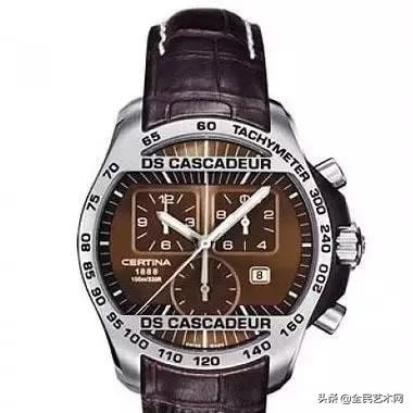 搜索世界最贵的名表品牌排名,世界一类名表排名