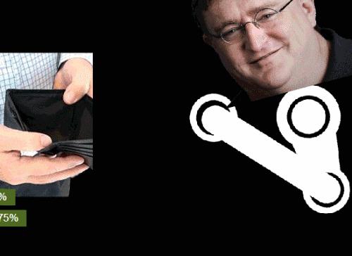 g胖玩什么游戏,g胖开发的第一个游戏