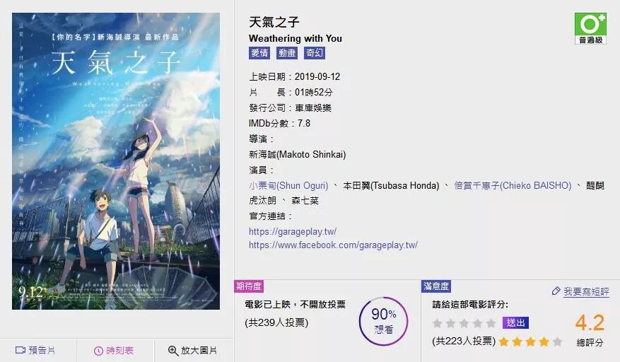 天气之子视频四分半片段,天气之子4k试驾视频