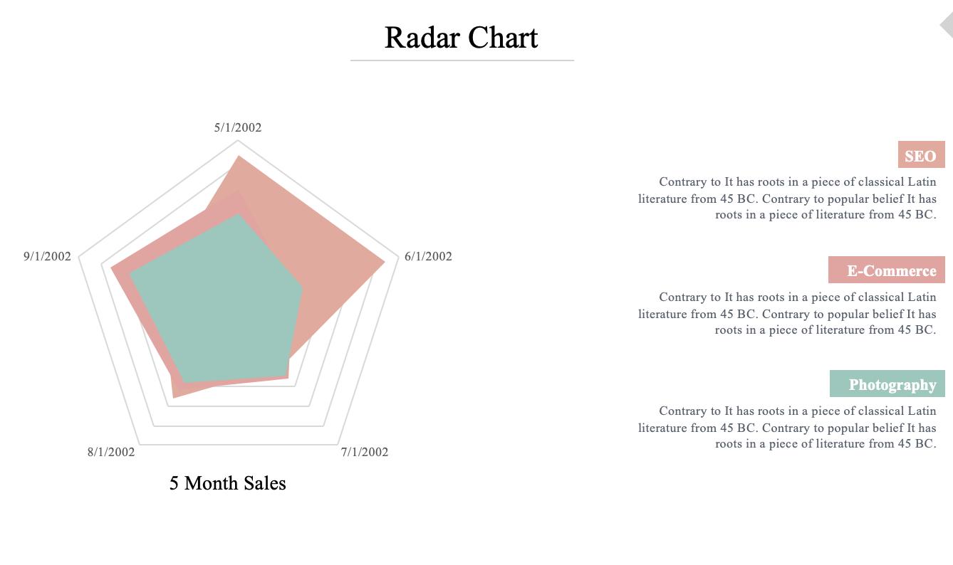 简约大气数据分析ppt模板,ppt数据分析图表模板免费下载