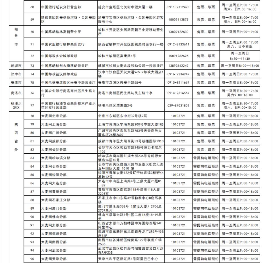 去现场看樊振东比赛在哪买票,马龙王楚钦乒乓球直播哪里看