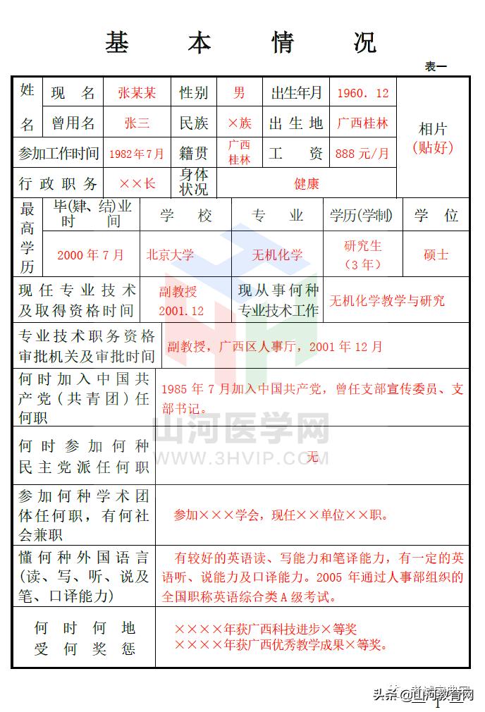 广西副高职称评审材料如何写,高级实验师职称评审表填写范例