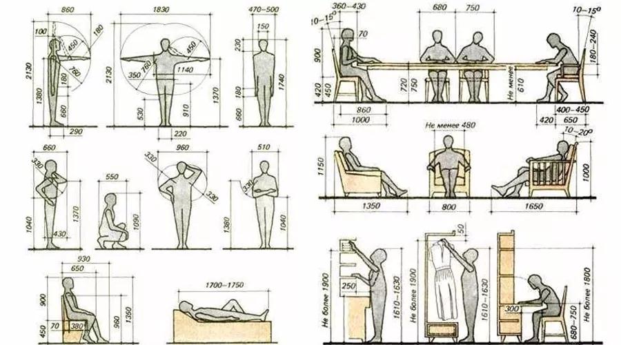 住宅空间的尺寸参考，每一个设计师都要铭记在心的尺寸数据