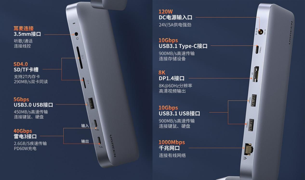 m1芯片的mac是第几代,m1mac芯片发布意味着什么