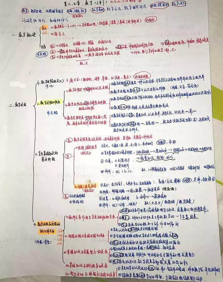 24届川师考研备考,2023川师学科语文考研