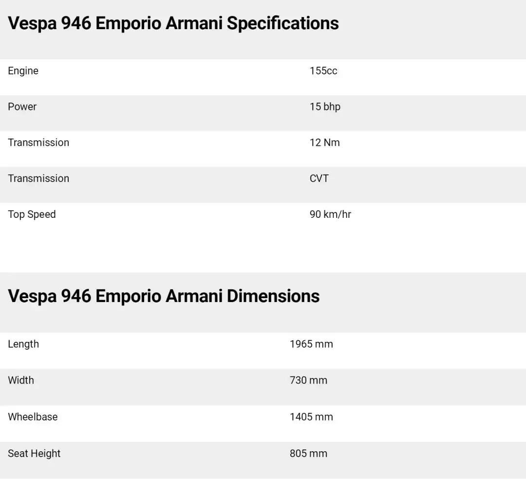 2019*口车进**型价格一览（上）