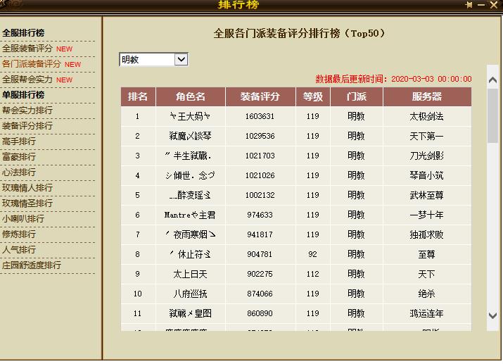 天龙八部全服第一武当,天龙八部全服第一5级号