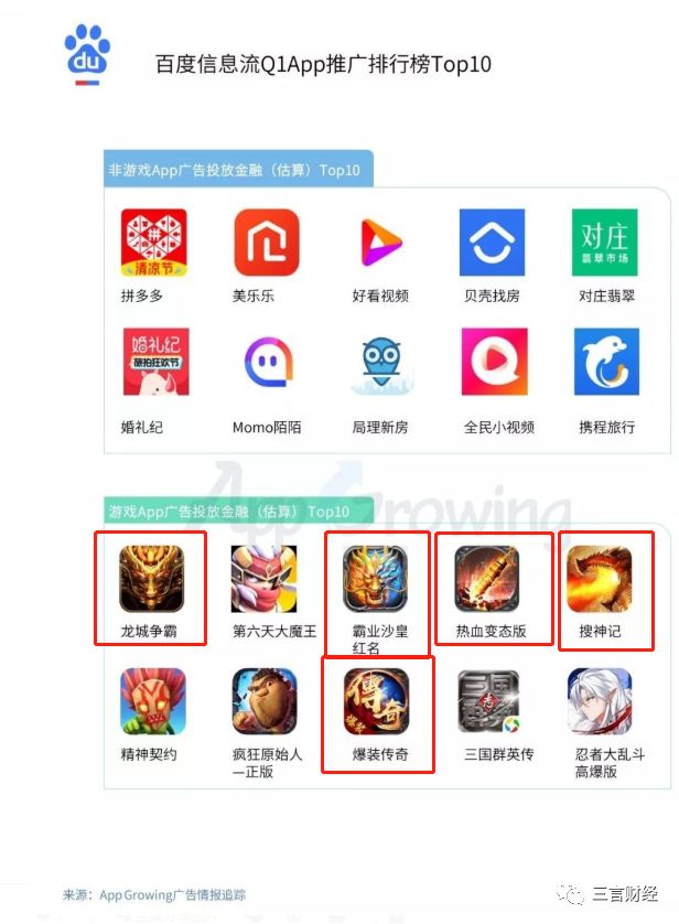 功夫巨星李连杰代言游戏,为什么成龙会代言传奇游戏
