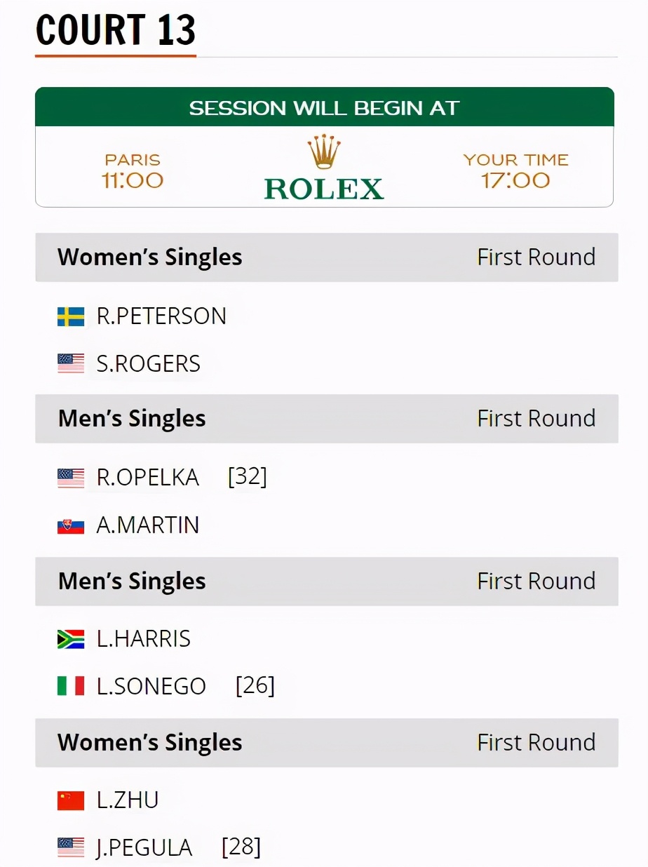 蒂姆决赛,蒂姆逆转夺冠