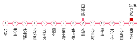 重庆北区蔡家房子值得买吗,重庆未来蔡家房价如何