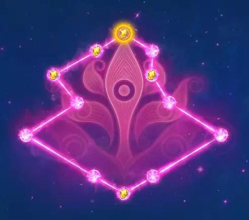 梦幻西游手游精锐普陀加点,梦幻西游手游精锐普陀宝宝搭配