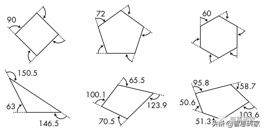 用scratch编程画一朵旋转的花,编程软件scratch做旋转的几何图形