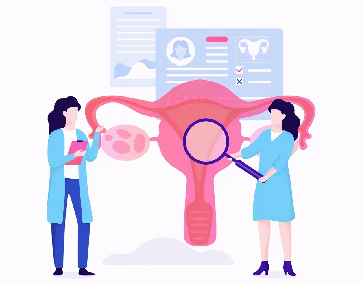 得了子宫内膜癌有什么征兆,子宫内膜癌最常见的表现是什么呢